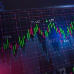 Intraday Chart Patterns