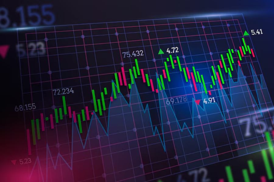 Intraday Chart Patterns